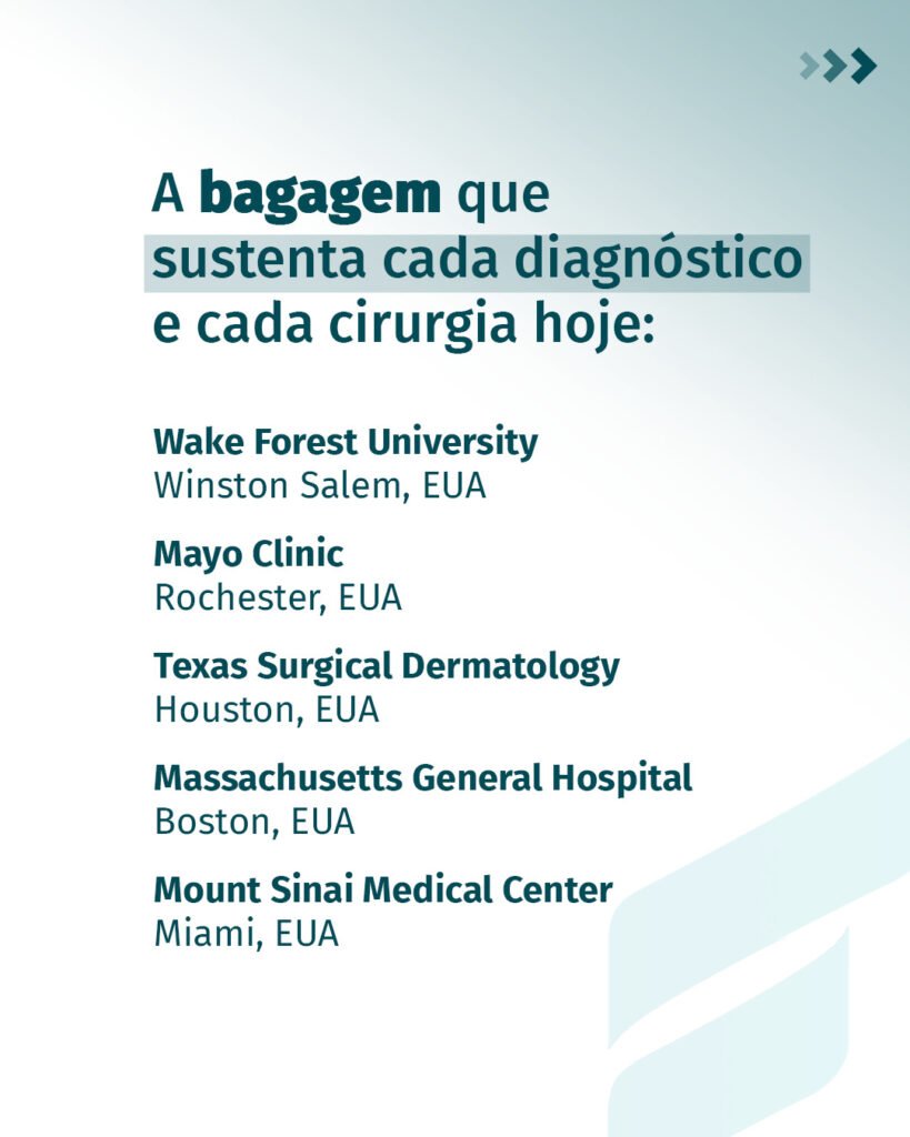 A bagagem que sustenta cada diagnóstico e cada cirurgia hoje: Wake Forest University, Winston Salem; Mayo Clinic, Rochester; Texas Surgical Dermatology, Houston; Massachusetts General Hospital, Boston; Mount Sinai Medical Center, Miami