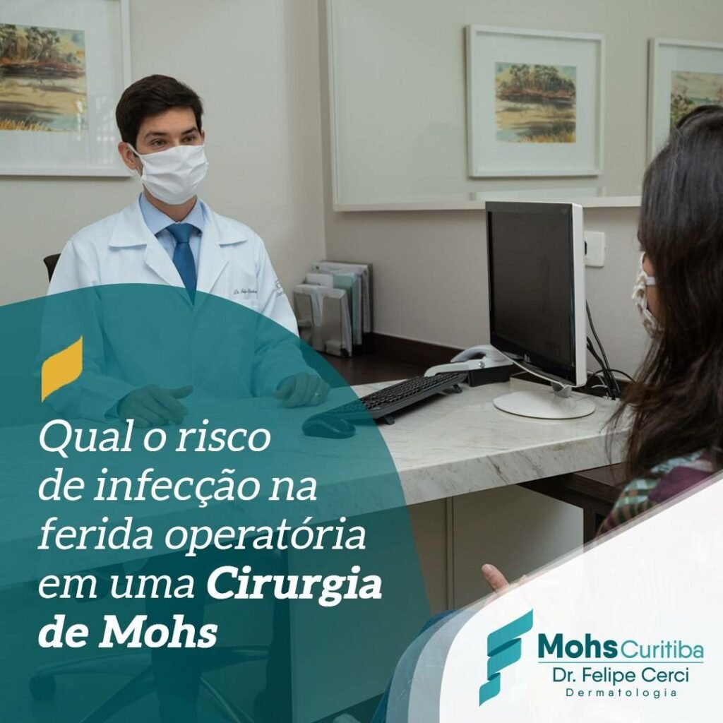 Qual é o risco de infecção na ferida operatória em uma cirurgia de Mohs?